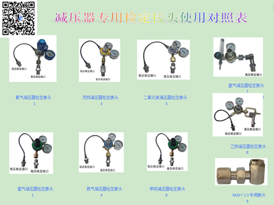 永康SH－26型減壓器專用檢定接頭